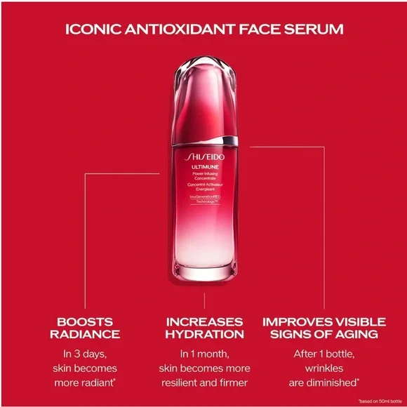 ✨Sulwhasoo Anti-Aging First Care Activating Serum + Cream + Shisheido Minis - Picture 16 of 16